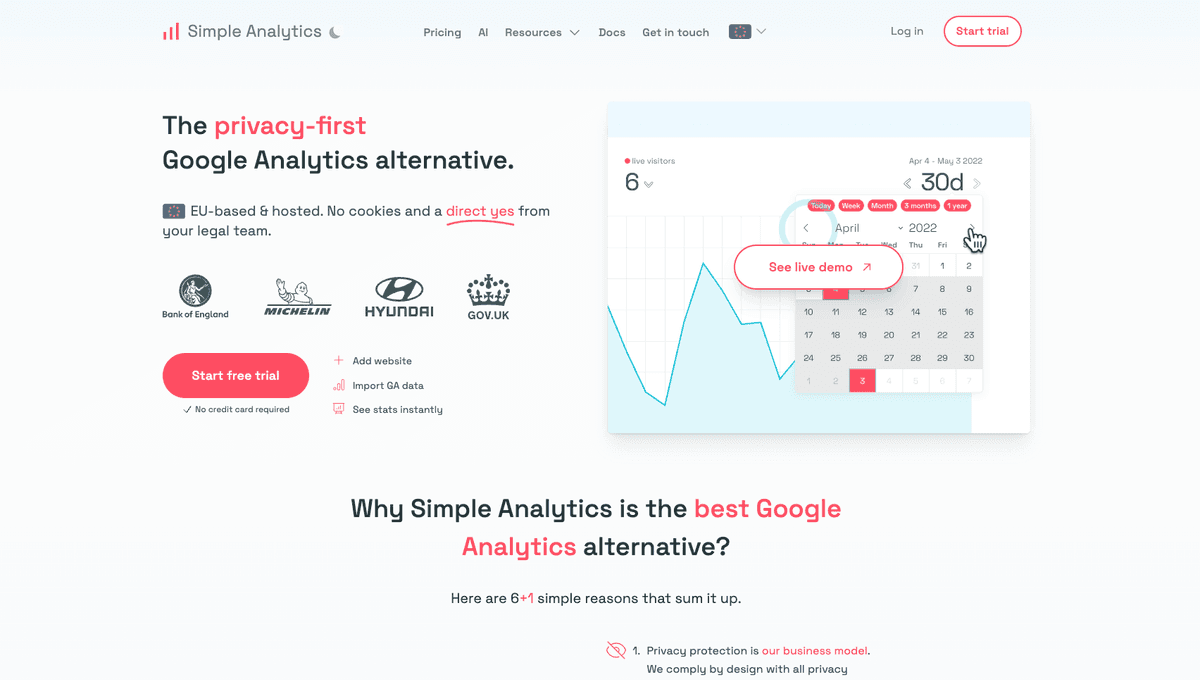 Simple Analytics